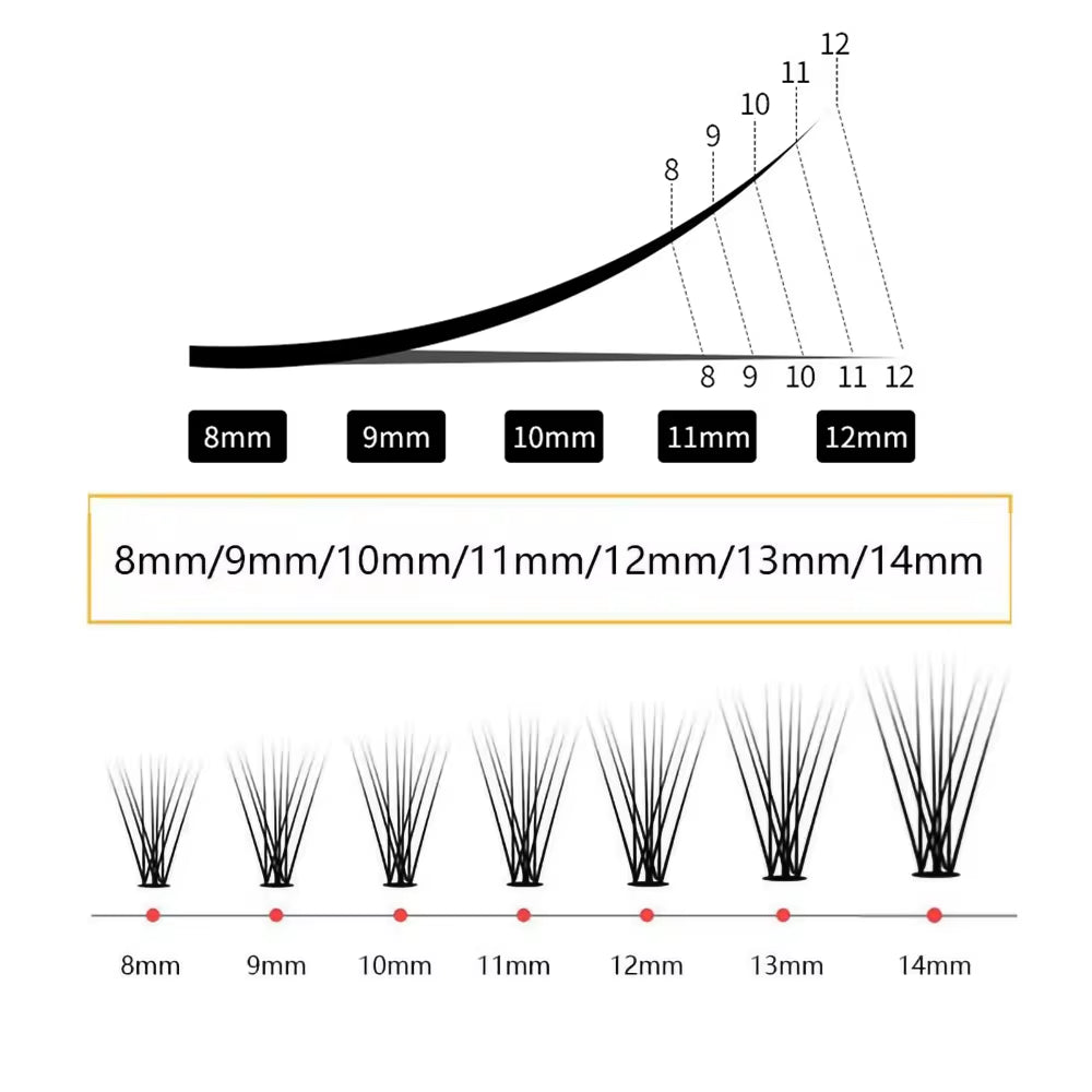 1 Box 60 Clusters 10/20D Extension Eyelashes, Individual Eyelashes, Natural Thick False Eyelashes, , Individual Eyelash Bunche